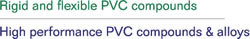 PVC compounds